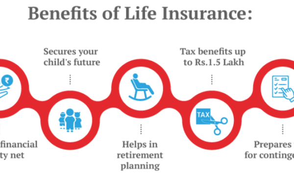 Understanding Life Insurance Beneficiaries